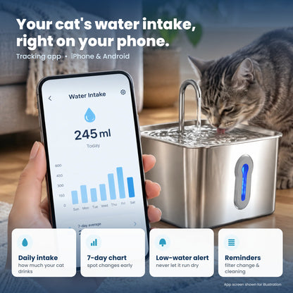 Tracking app shows daily water intake, 7-day chart and low-water alerts