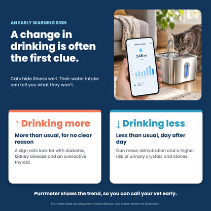 A change in drinking is often the first clue: drinking more or less than usual
